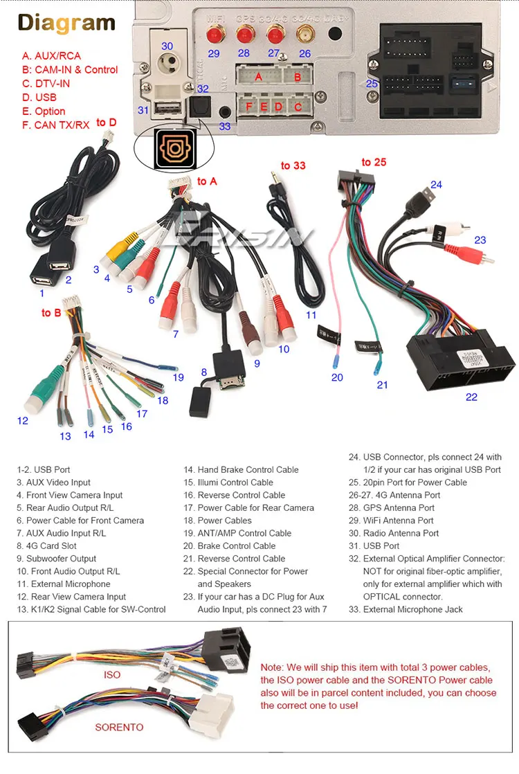 ES8532K-A24-Wiring.jpg