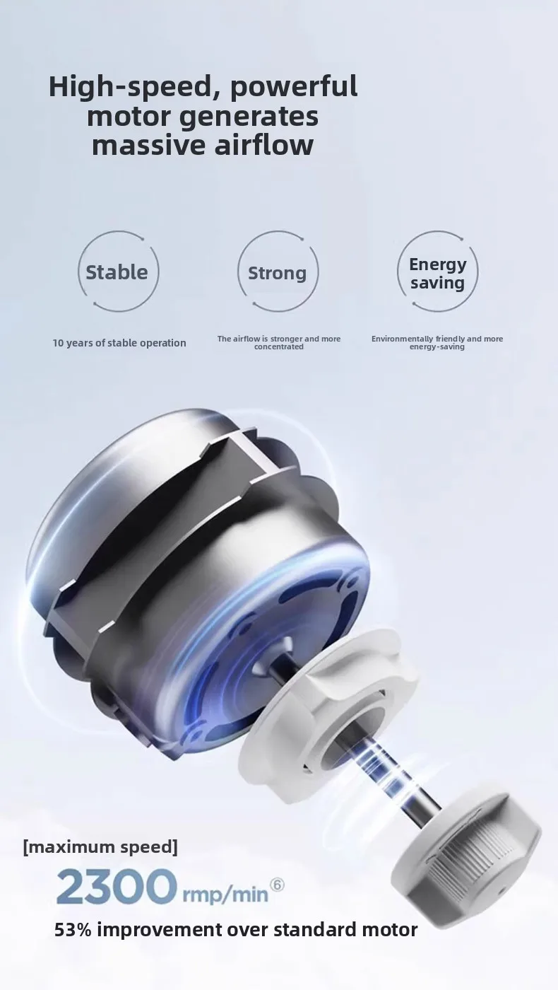 Electric Fan, 220V-240V, 44W - detail 2