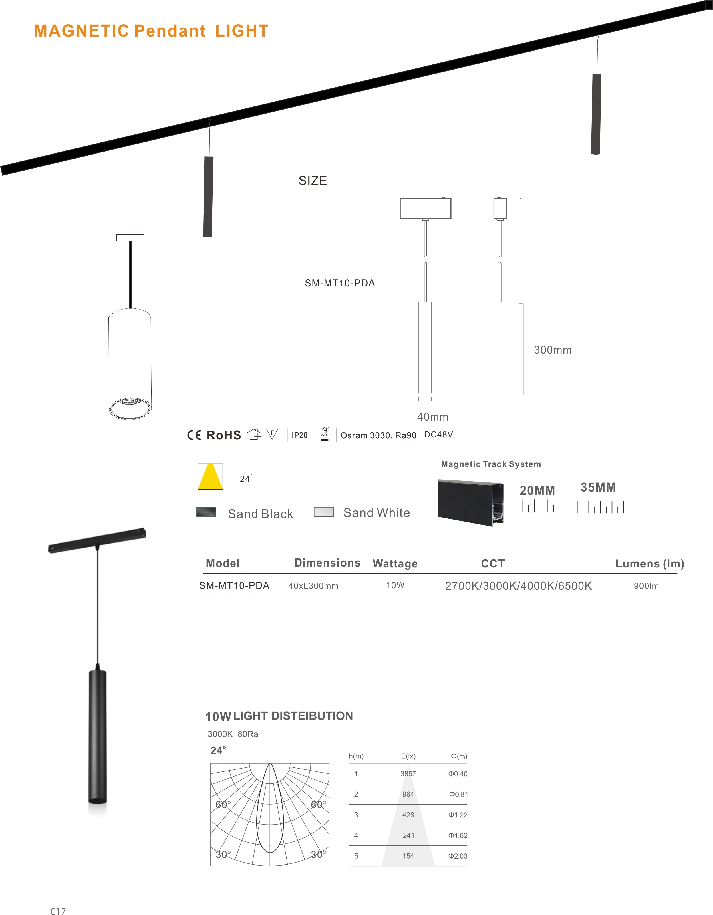 spot light magnetic