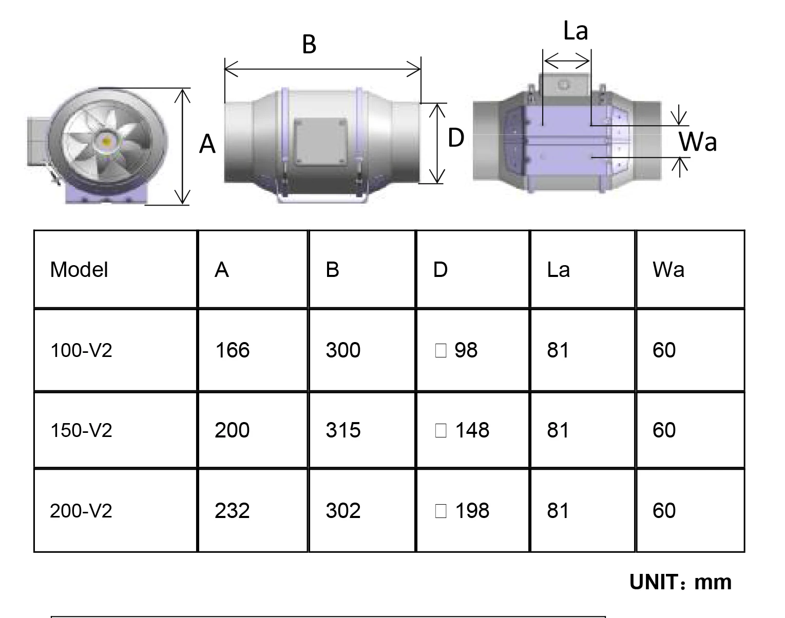 Duct Fan Boosters, 212CFM, 30W - detail 24