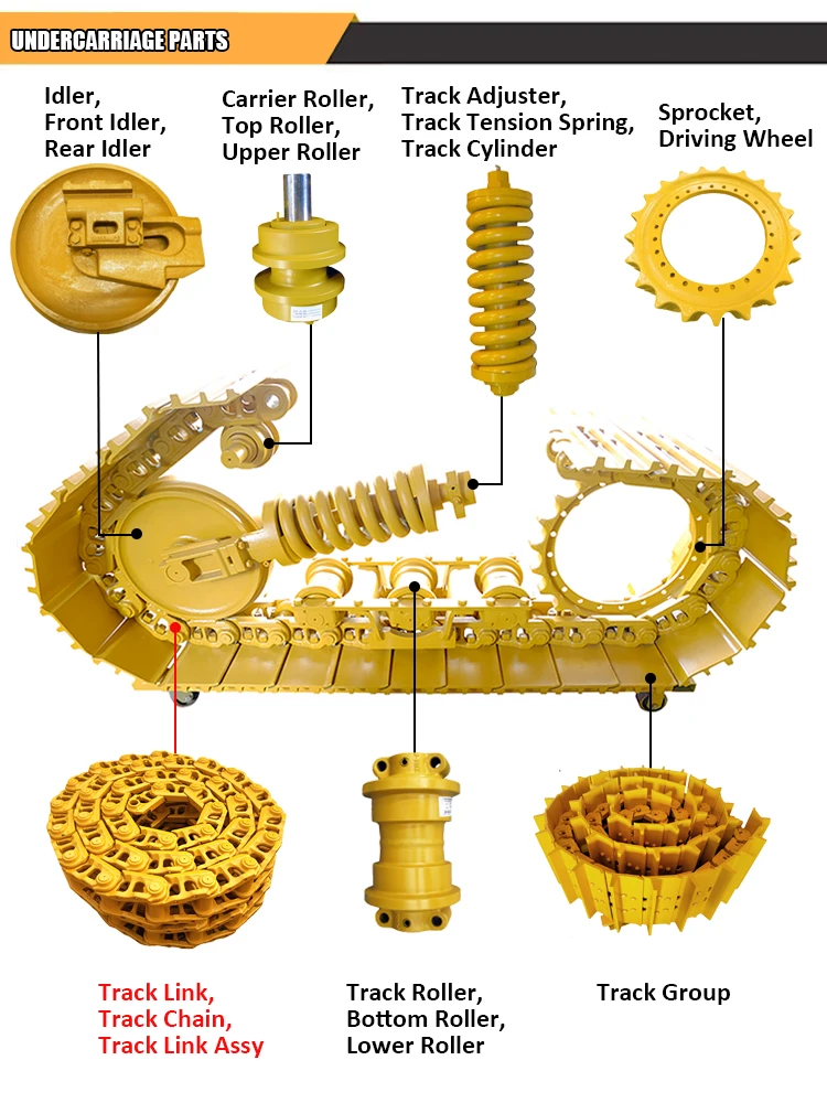 High Quality FL4 FT-1351/37 3542025m91 track chain Warranty 2000Hours