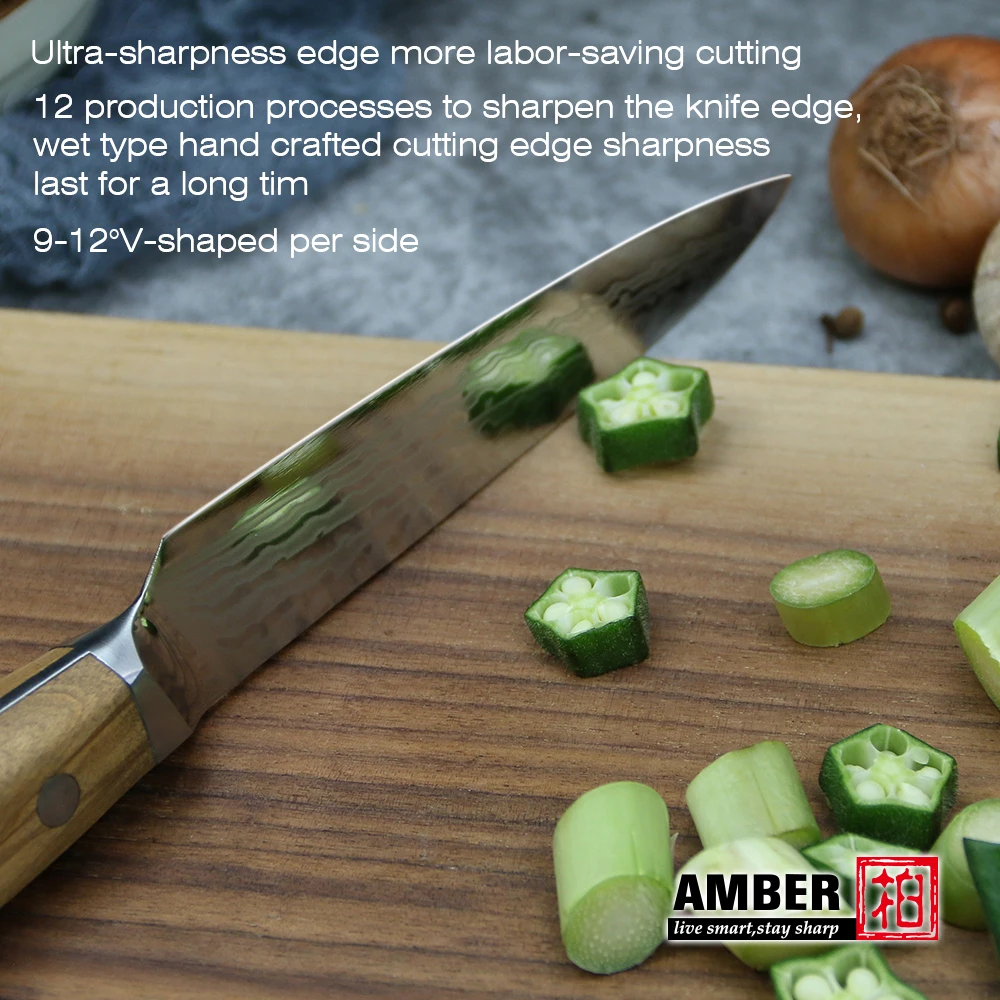 DMS-248 utility knife (4).jpg