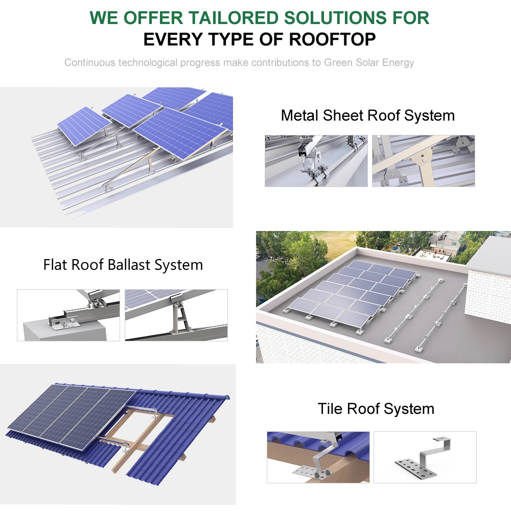 Axial Flow Attic Extractor, 25Watt, 14Inch, Solar, Roof - detail 16