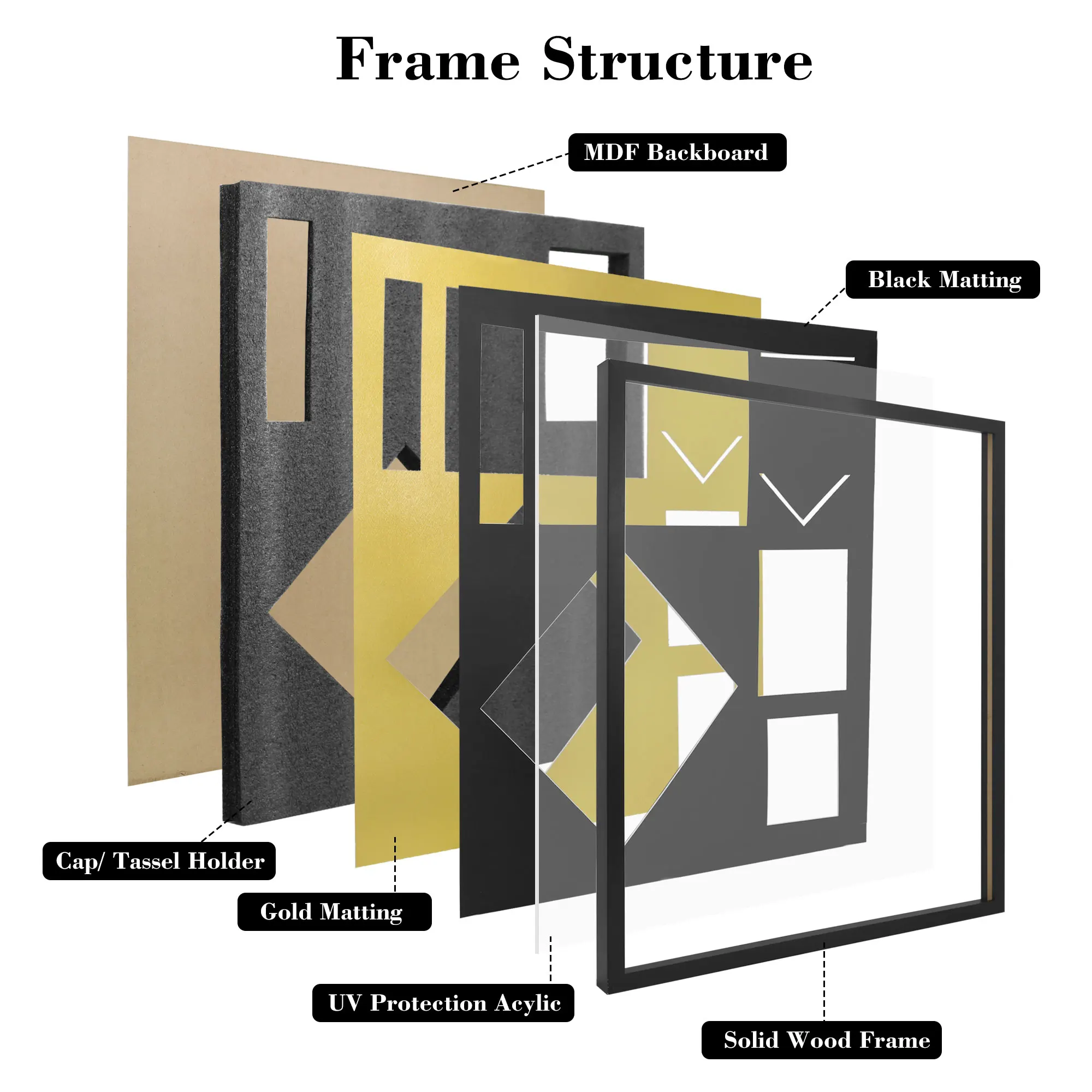 Graduation Shadow Box 23x27 Inch Display Case Preserve Diploma Cap Tassel Stole Medal Shadow Frame supplier