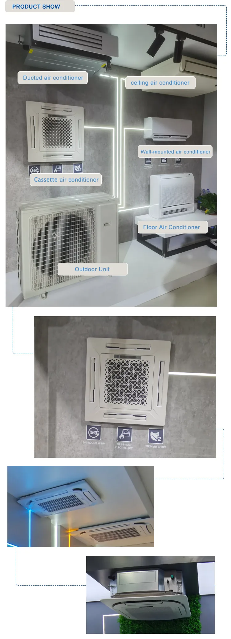 Split Cassette Indoor Unit, 32000Btu, 36000Btu, Ceiling - detail 10
