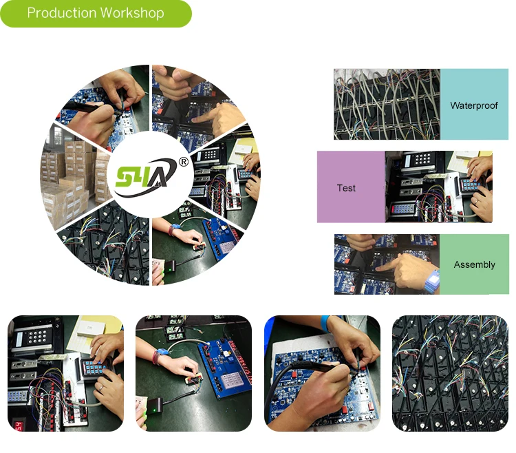 S4A Production Workshop