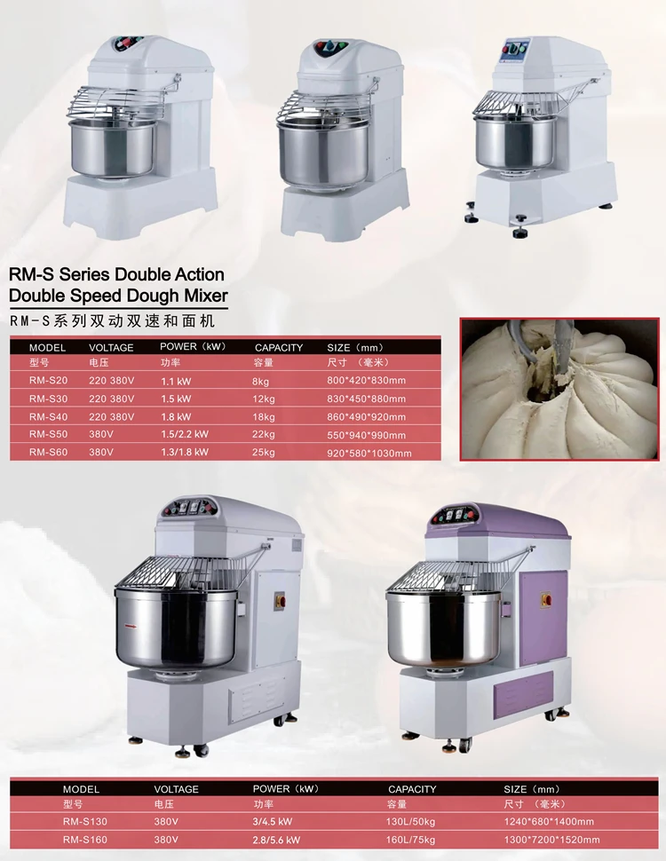 R&M Spiral mixers can imitate hand-kneading and rolling motions.The process of mixing with a spiral hook incorporates the more than double the amountof air into the dough, giving you a light and airy product simulating kneading the dough by hand.