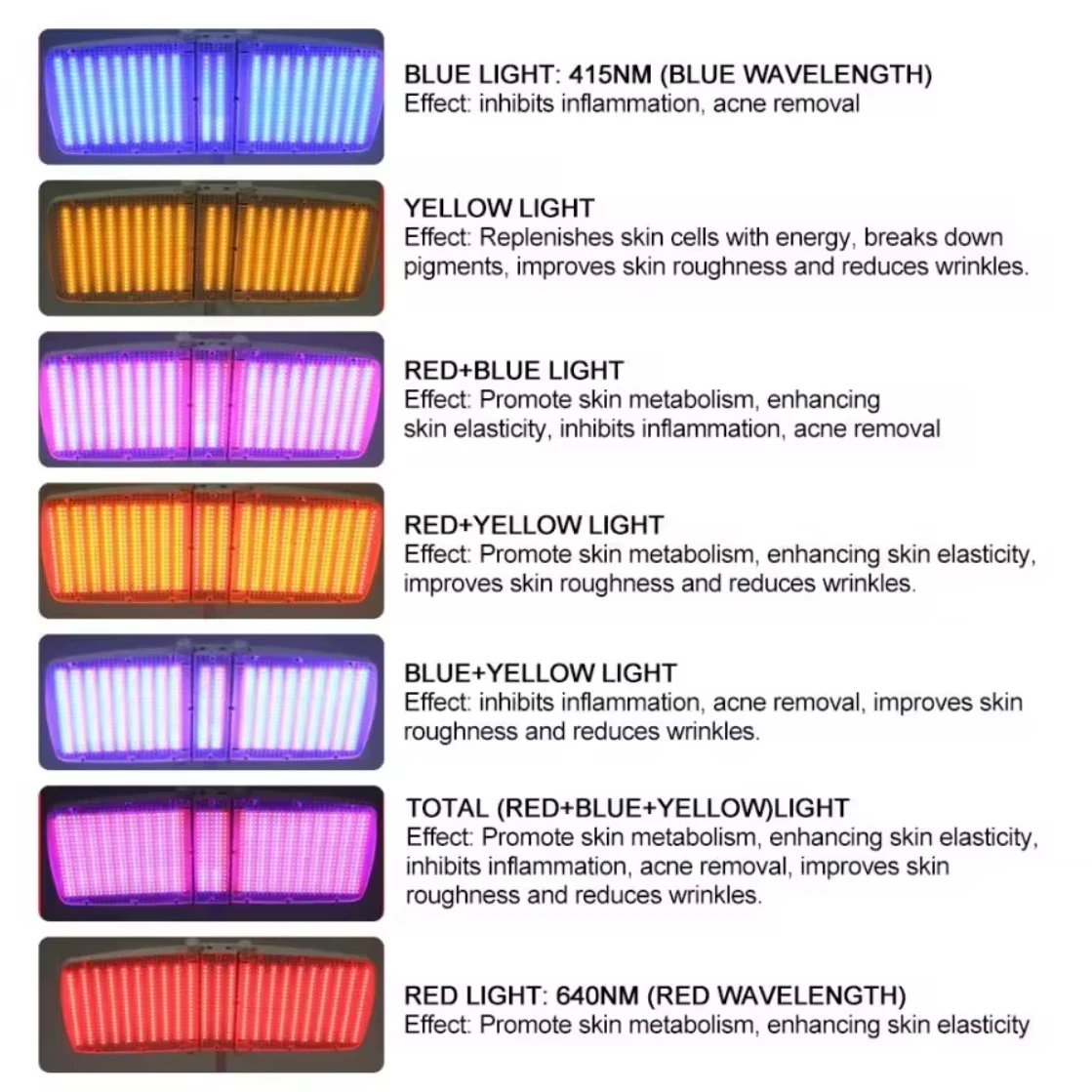 BIO Light Therapy 7 Color LED PDT Infrared Phototherapy Machine 6 <h3><strong>TECHNICAL SPECIFICATIONS</strong></h3> LED Colors: Red / Blue / Yellow (with IR & Green optional) Light Power: 1–60mW (per color) Wavelength Range: Red – 625nm, Blue – 470nm, Yellow – 590nm Light Frequency: 10–90Hz LED Quantity: 1,240 SMD LEDs Treatment Area: 50 x 20 cm² Gross Weight: 20KG Machine Size: 96 x 58 x 33 cm ReturnPolicy: <b class="magic-5">30 Days Money back guarantee</b> <a href="http://skintechx.com/refund_returns" data-sm="true">Return Policy</a> ShippingDetails: <b class="magic-5">FREE SHIPPING fast delivery</b> <a href="https://skintechx.com/shipping-policy" data-sm="true">Shipping policy</a> BIO Light Therapy 7 Color LED PDT Infrared Phototherapy Machine