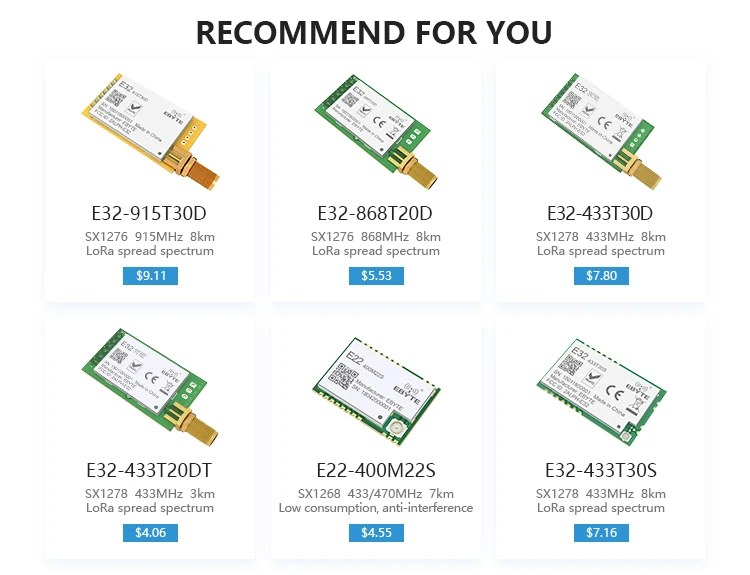 E32915t20d 3km Long Range 915mhz Sx1276 Lora Module Wireless