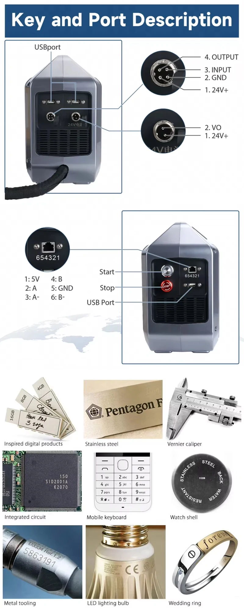 Mini Portable 20W/30W/50W Handheld Laser Marking Machine New Metal Plastic Leather Material Air Cooling AI China Factory Hot
