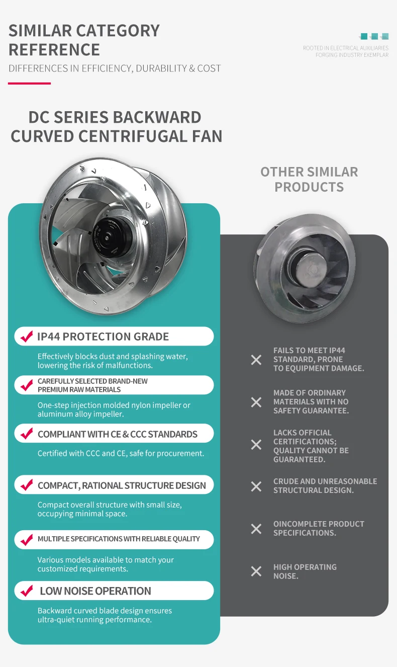 Centrifugal Fan, FLW133, 133mm, 24V, Brushless - detail 14