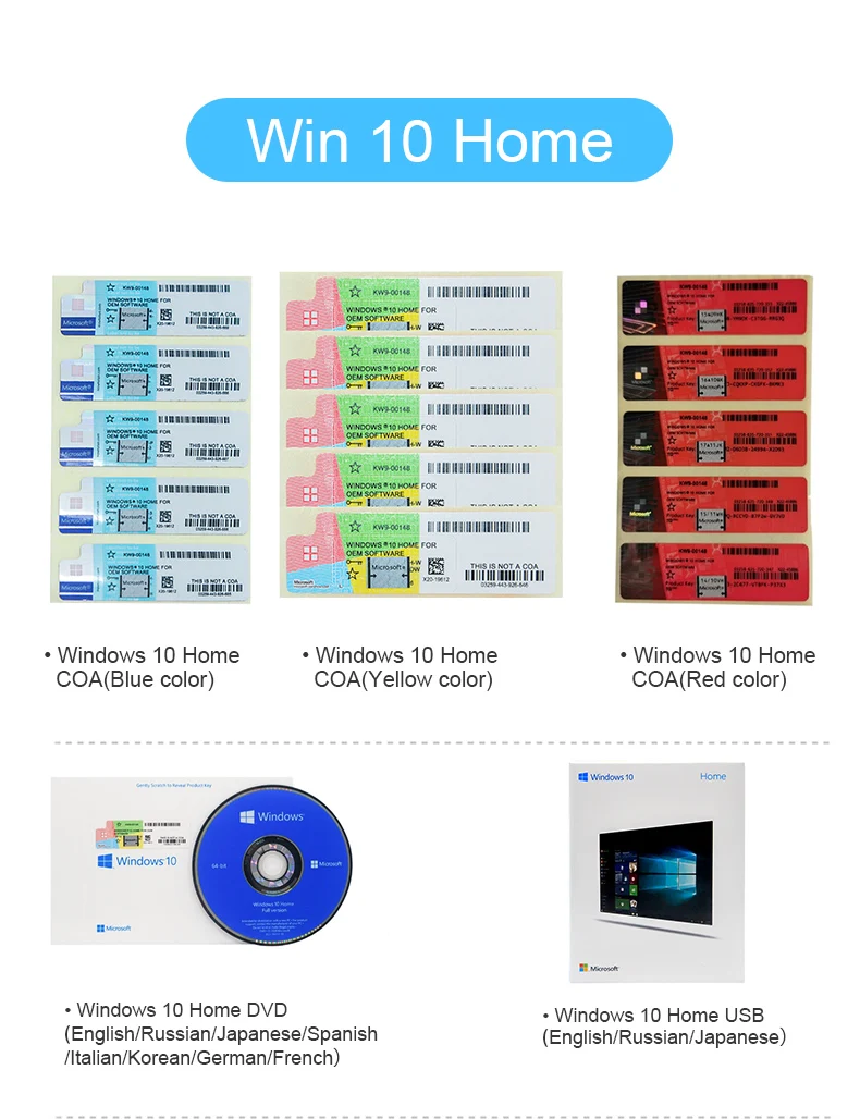 Win Server 2019 Remote Desktop Services Device Connections (50) Cal