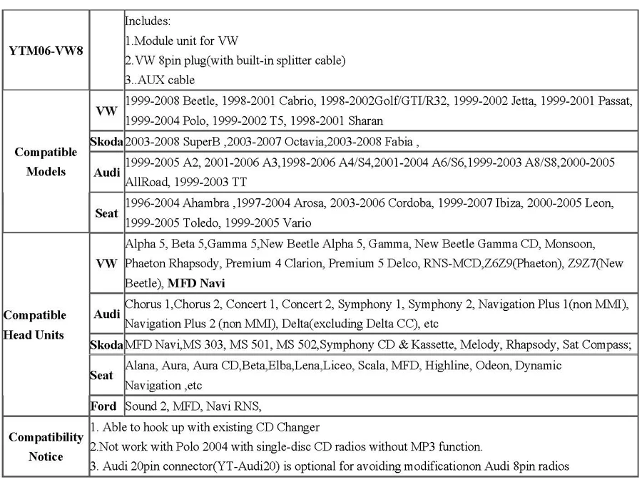 VW8Compatible list.jpg