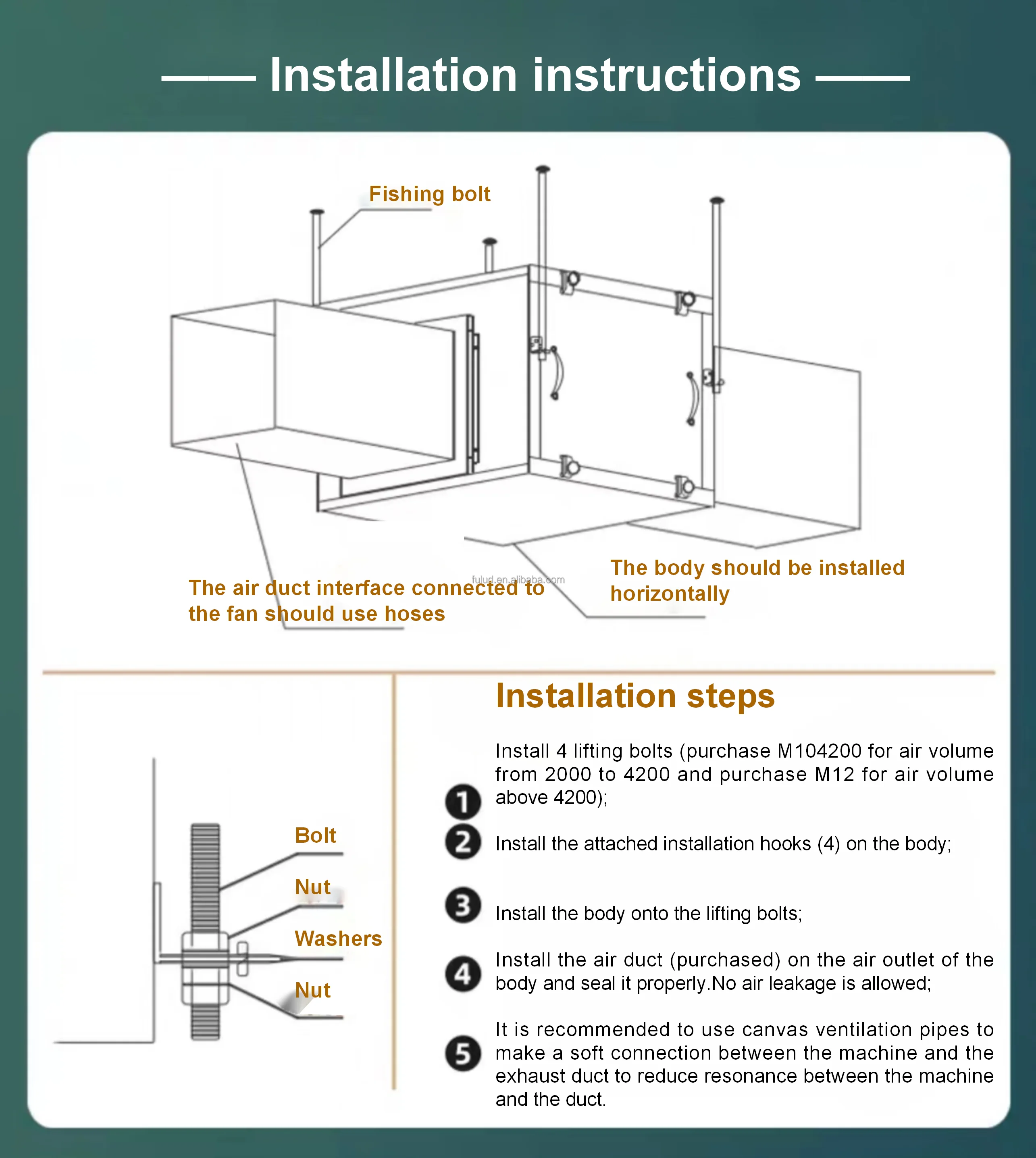 Centrifugal Fan, FULUDE, 220 V, Corded Electric - detail 36
