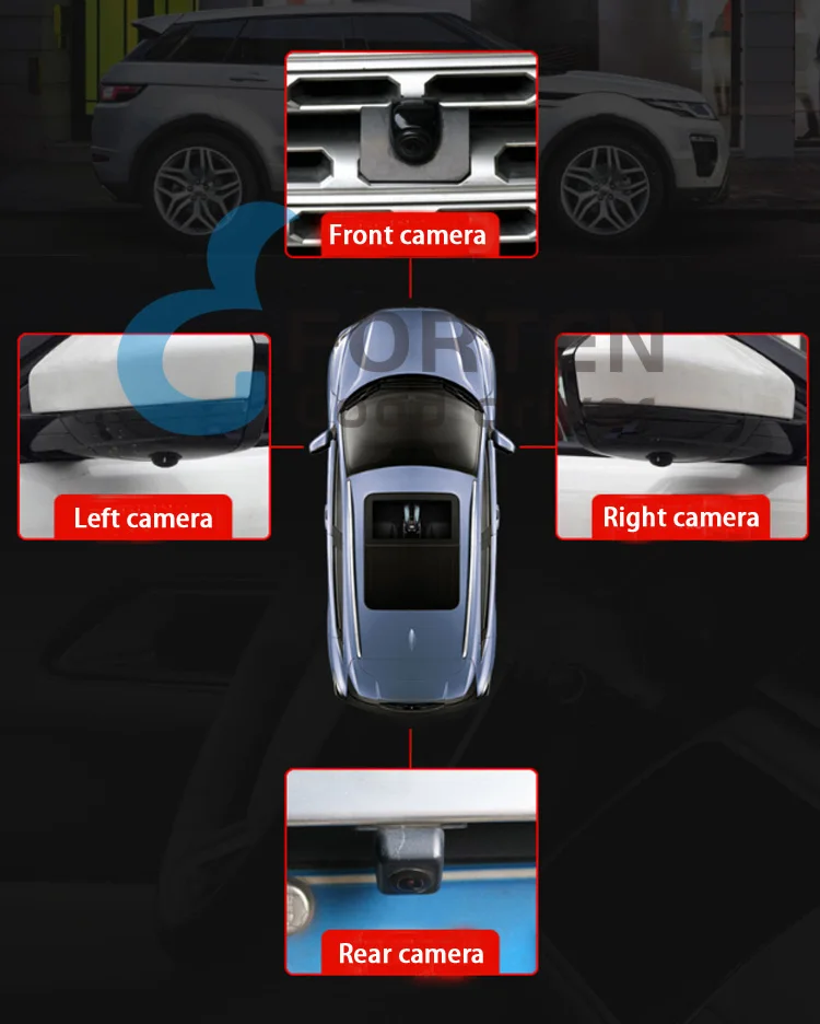 car surveillance camera 360 degree car surveillance camera 360 degree