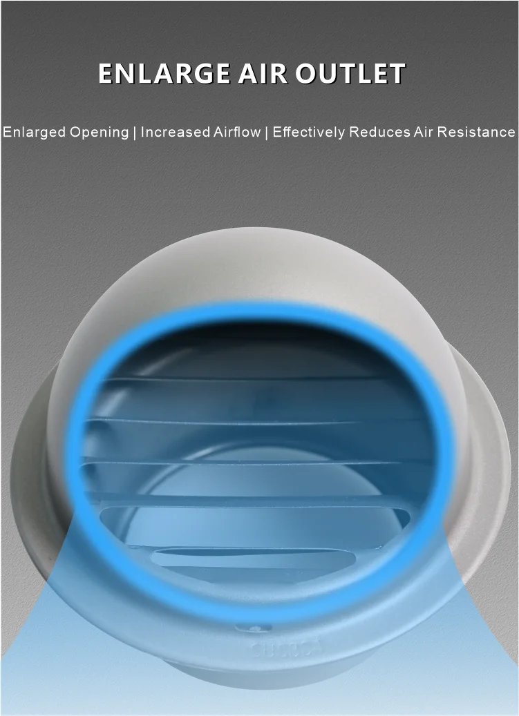 Pvc Duct Fans, 304, Stainless, Steel, Wall - detail 4