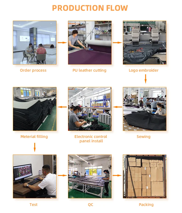 Cross Flow Fans, Portable, Plug-In, LED Display Screen - detail 32