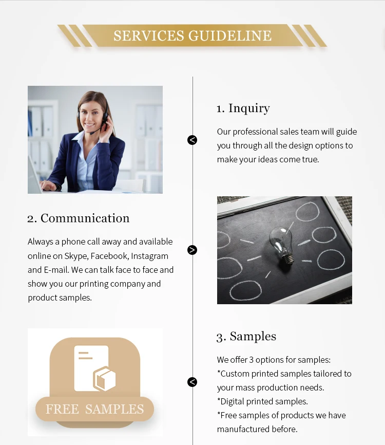 services guideline 1