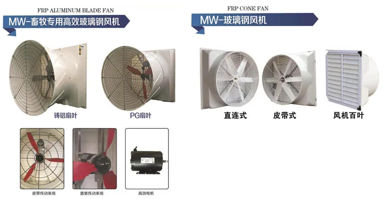 Industrial Greenhouse Exhaust Fan, LONGWELL, Wall, 48inch - detail 14