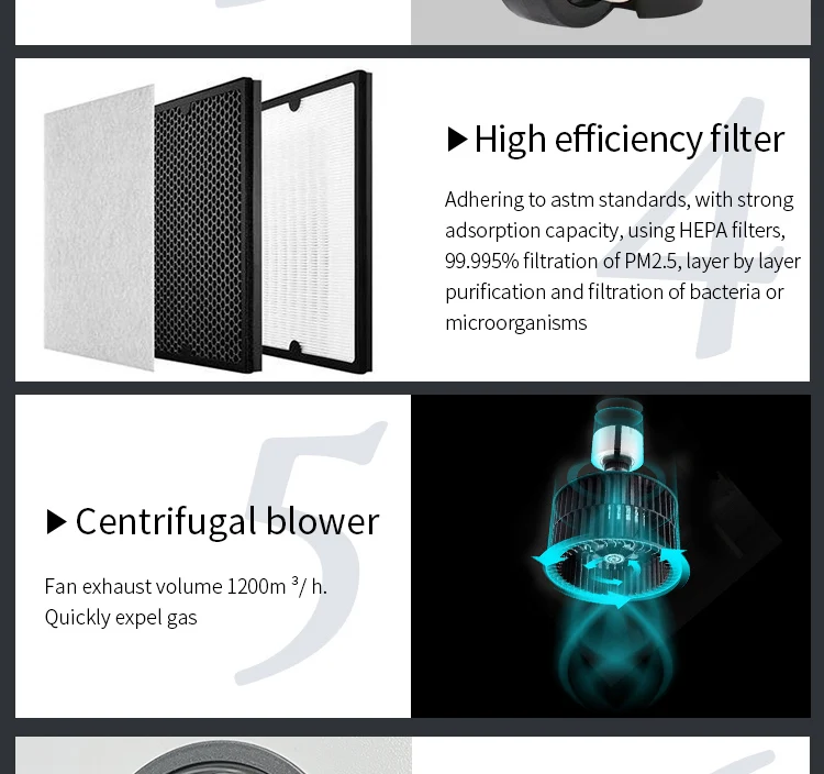 Manufacturer Class 2 Biosafety Cabinet Price Bio Safety Cabinet Class 2 Biological Safety Cabinet
