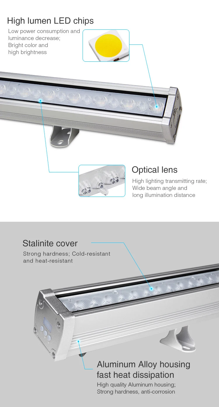 72W RGB+CCT LED Wall Washer Light Outdoor DC24V Waterproof DMX512 RDM Color Changing Party Stage Light RGBW Linear Bar Light