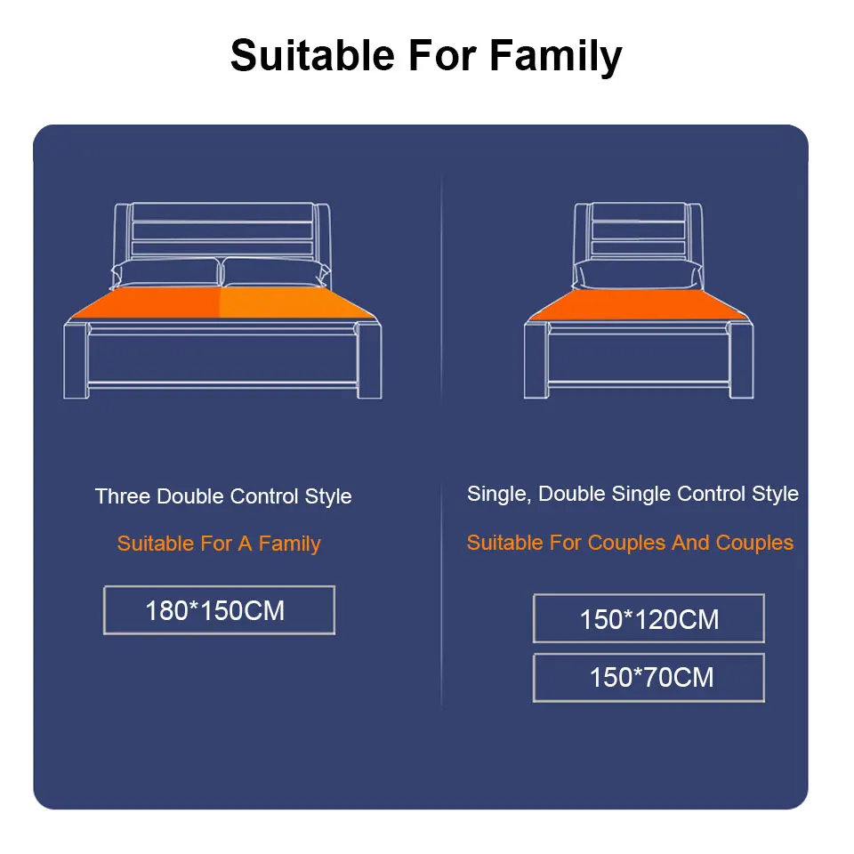 Soft Fleece Bed Warmer, 110v, 220v - detail 20