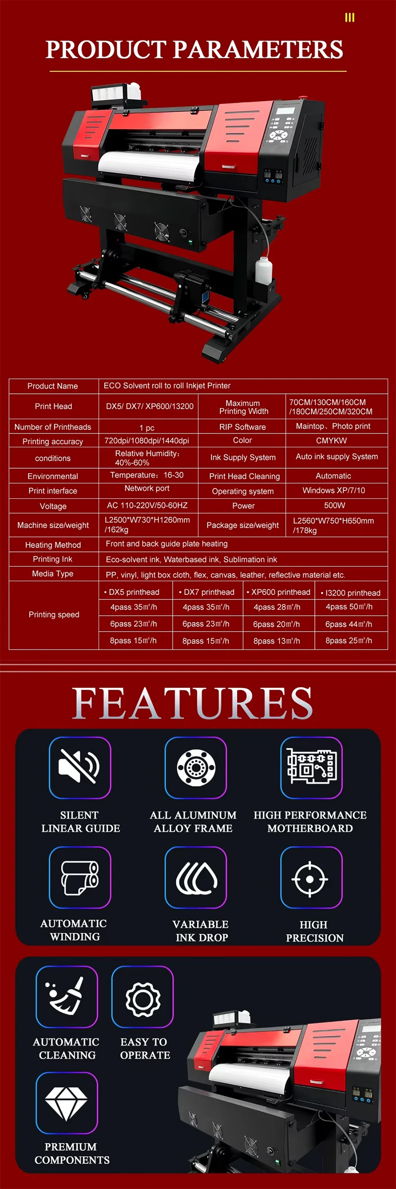 Digital Eco-Solvent Inkjet Printer for Creating Customised Poster Wallpaper Car PVC Canvas Vinyl Stickers for Advertising etc