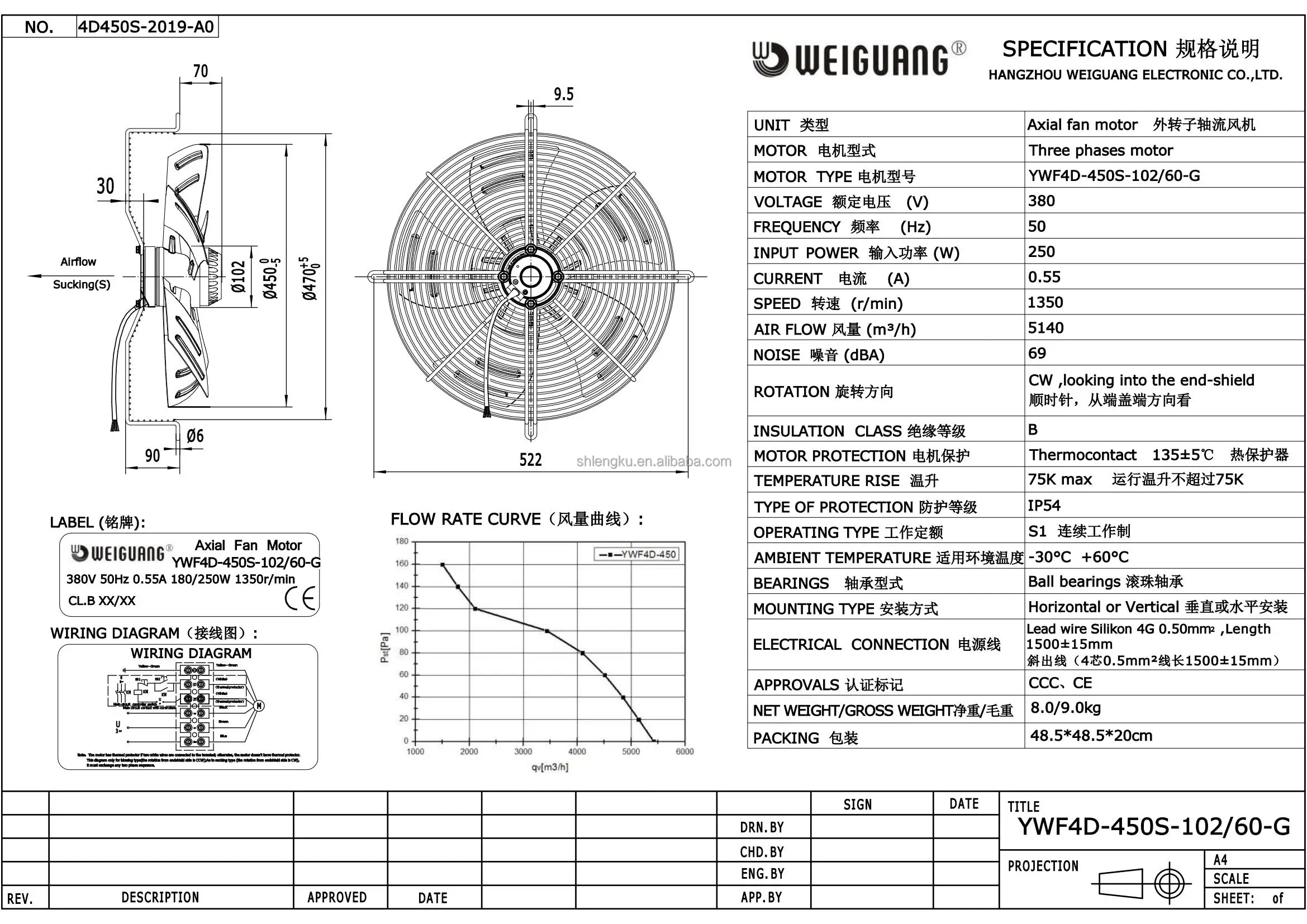 Condensing Unit, YWF4D-450S, Axial, 5140, 1350 - detail 4