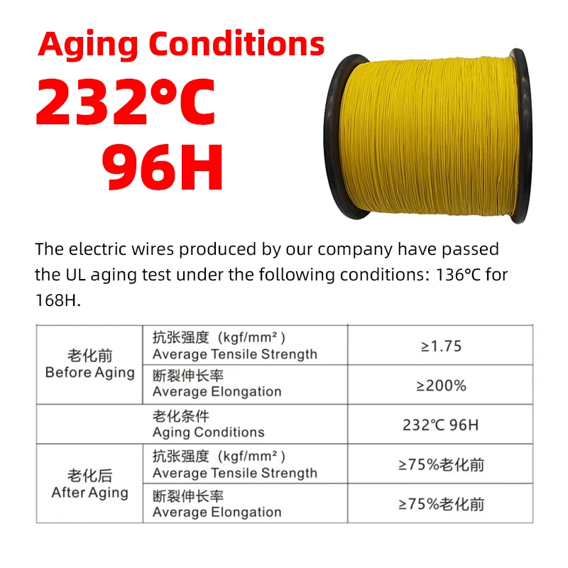 UL1333 Custom 300V AC Building Wire Cables 12-30AWG FEP Insulated Stranded Conductor Worry-Free Wire Electrical Wires factory