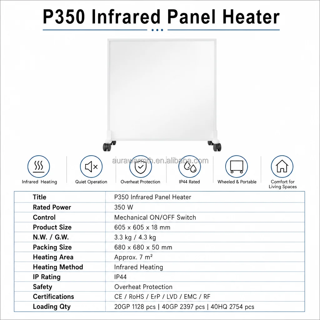 Electric Heater - detail 2