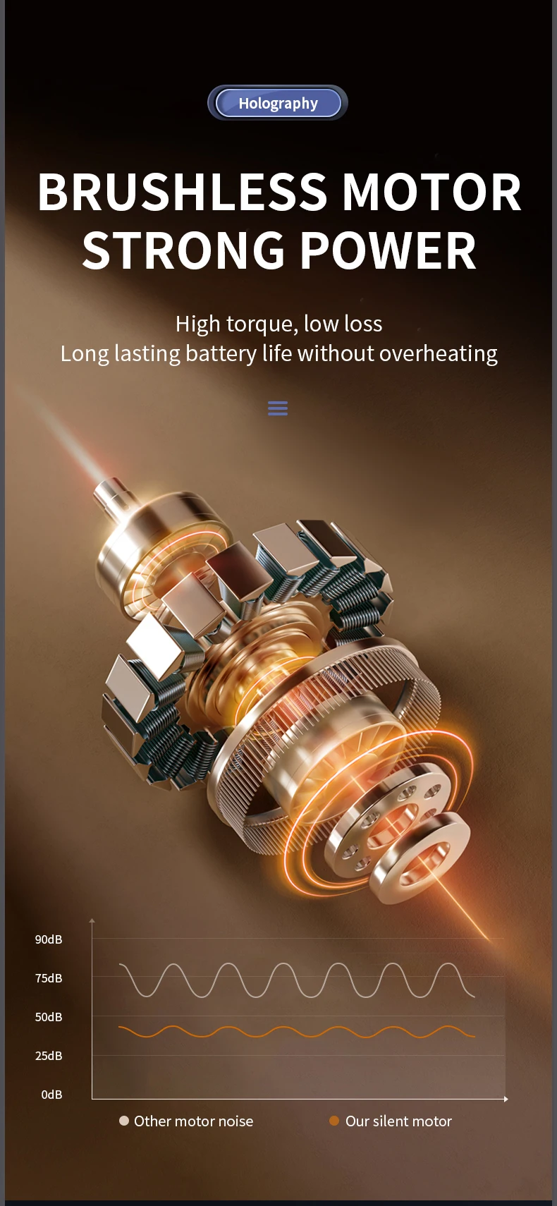 Mobile App Control 60cm Holographic Fan 3d Hologram Projector HD Good Advertising Animation Wall 3D Hologram Fan - Image 12