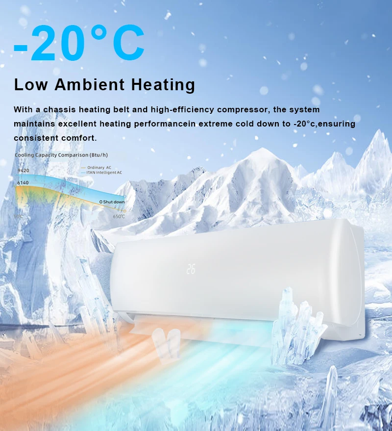 Wall Split Air Conditioner, T3, 110-120V, 8001-10000 - detail 22