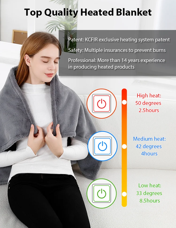 Heated Blanket, Portable, 5V - detail 8