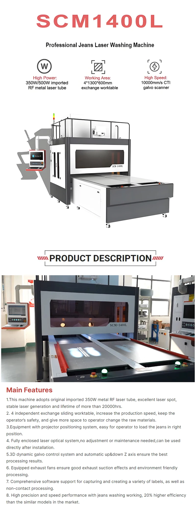 Coherent 350W/700W R.F. Metal Laser Tube 10000mm/s CTI Galvo Scanner for Jeans AI High-Speed CO2 Laser Marking Machine LAS BMP