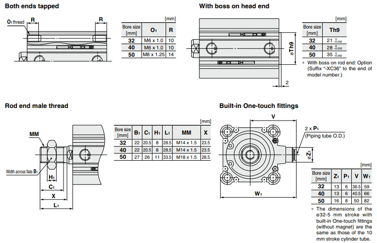 Compact Cylinder Cq2 Cq2b20 Cq2b20 Cdq2b20 5 10 15 20 25 30 35 40 45 50