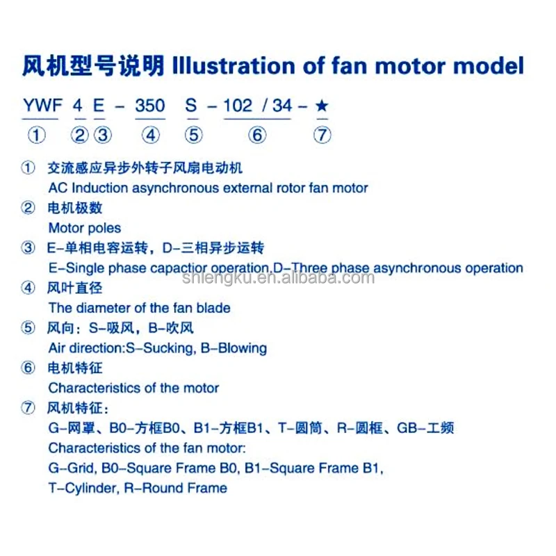 Condensing Unit, YWF4E-300S, Axial - detail 6