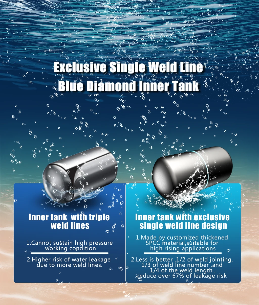 Water Heater, 30L-100L, 35-100L, 1500 - detail 8