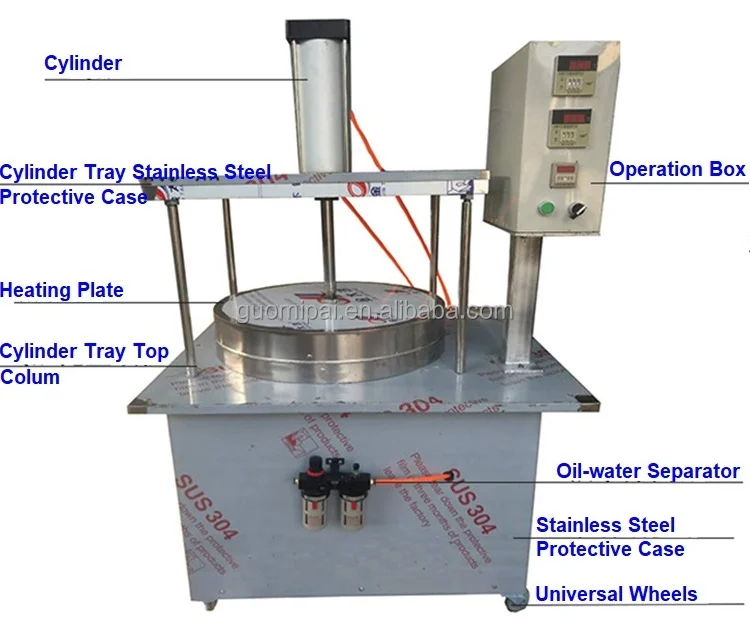 Electric Automatic Double Pancake Make Equipment / Crepe Maker Pancake Machine