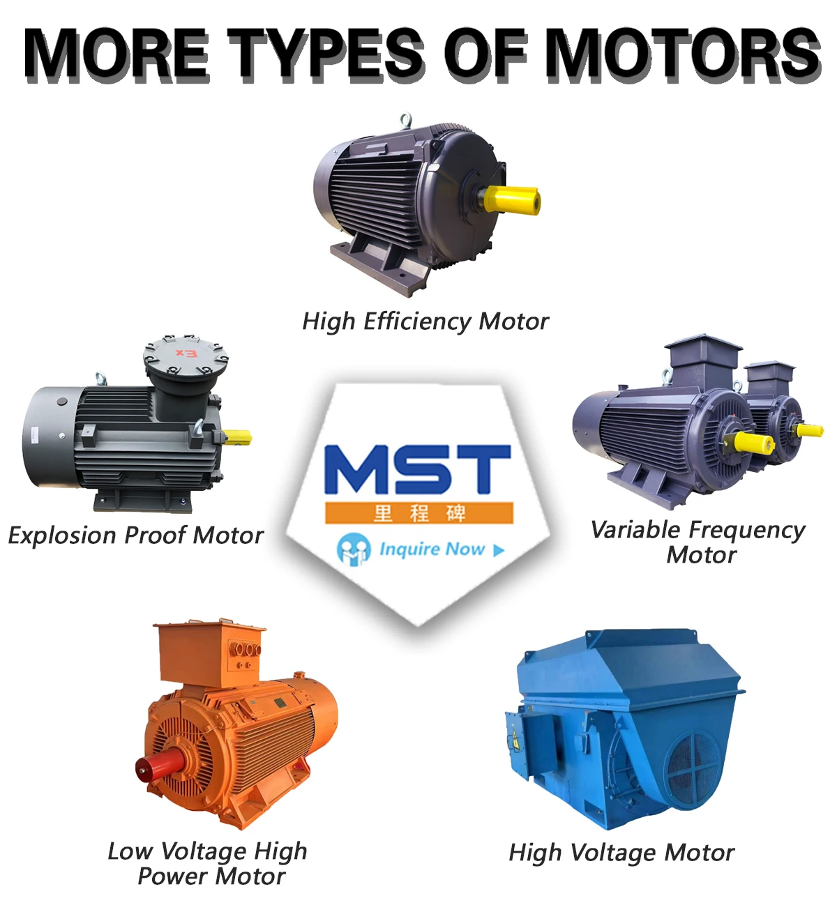 Three Phase Electric Motor, 220v, 3kw - detail 8