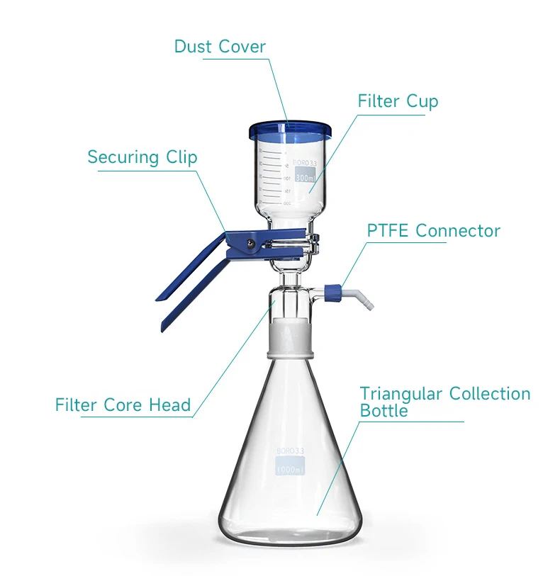 Laboratory Vacuum Filtration Hplc Mobile Phase All Glass Holder Unit