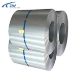 Coil China SS Coil COIL 202 12Cr18Mn8Ni5N In China / SUS2202