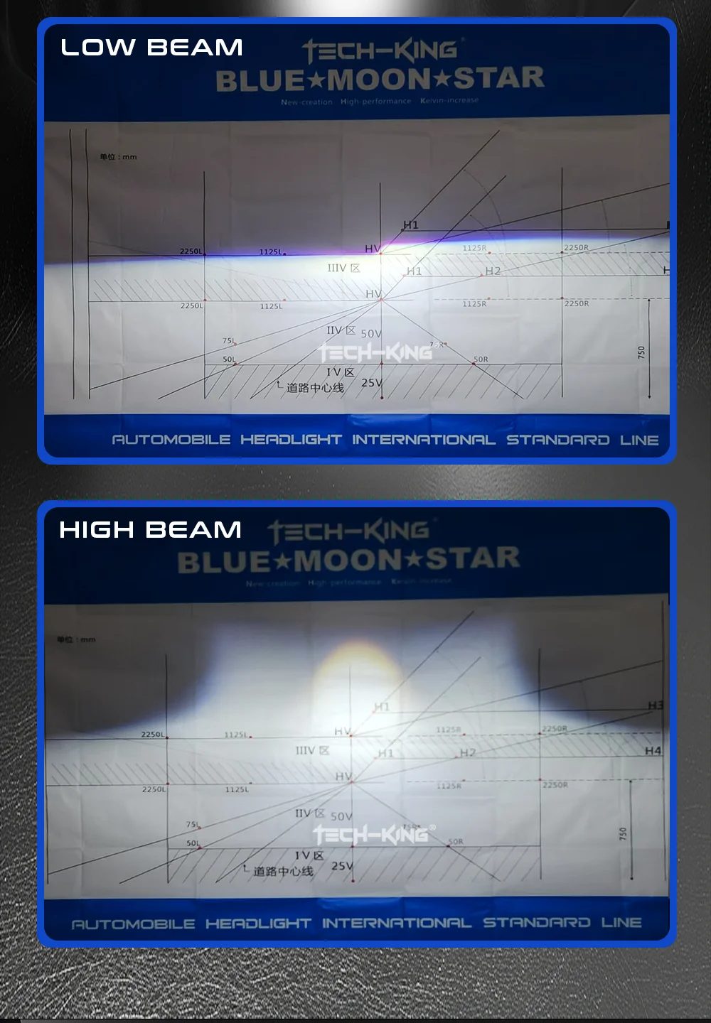 Wholesale M23N High Power Led Headlights Lenses 130W Bi Led Projector Lens Lamp for Car 28000lm H4 Bulbs for Car Accessories