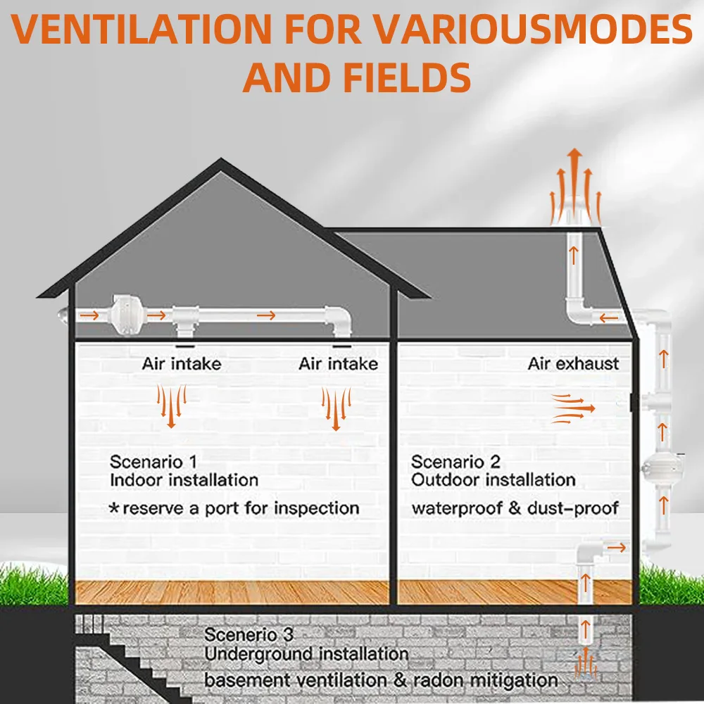Vent Kit Air Extractor, DCFAIR, RF-110W1-Kit, Plastic - detail 34
