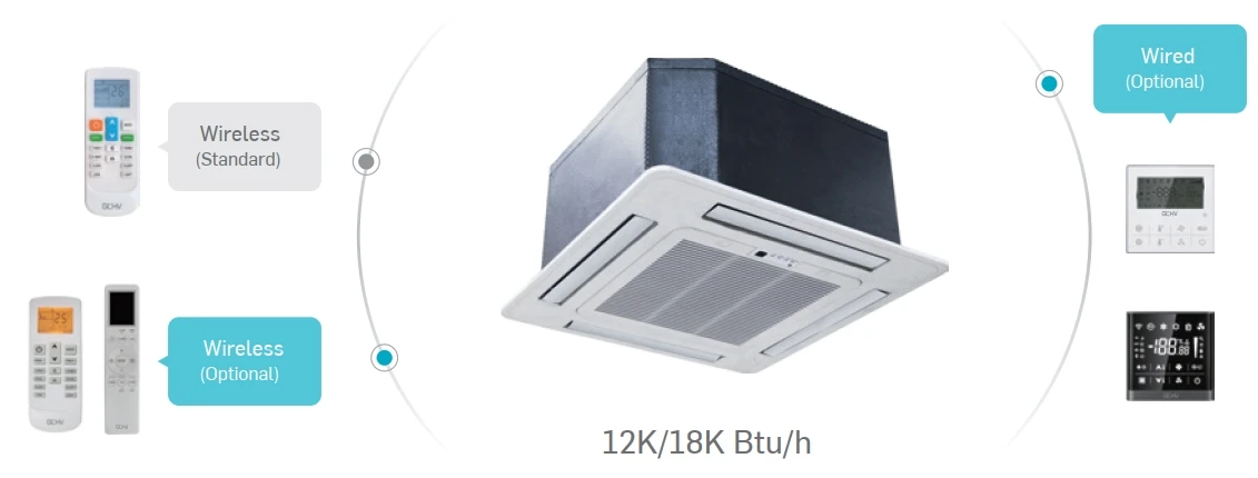 Split Air Conditioner, VRF, 10P, Wall, Ducted - detail 18