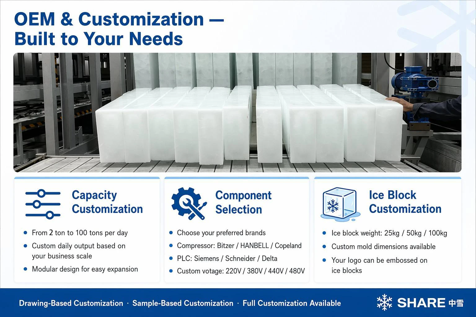 Ice Machine, PLC, ISO - detail 4