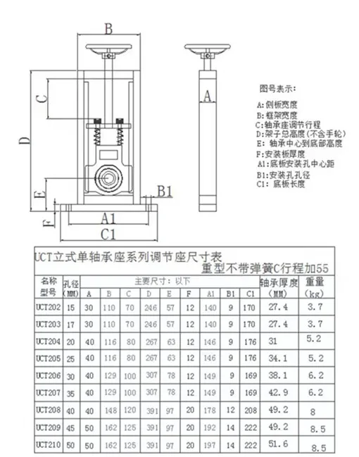 uct207 (1)