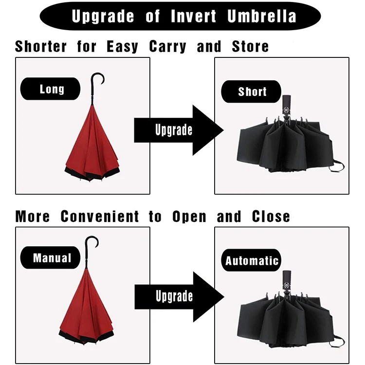 inverted umbrella (7).jpg