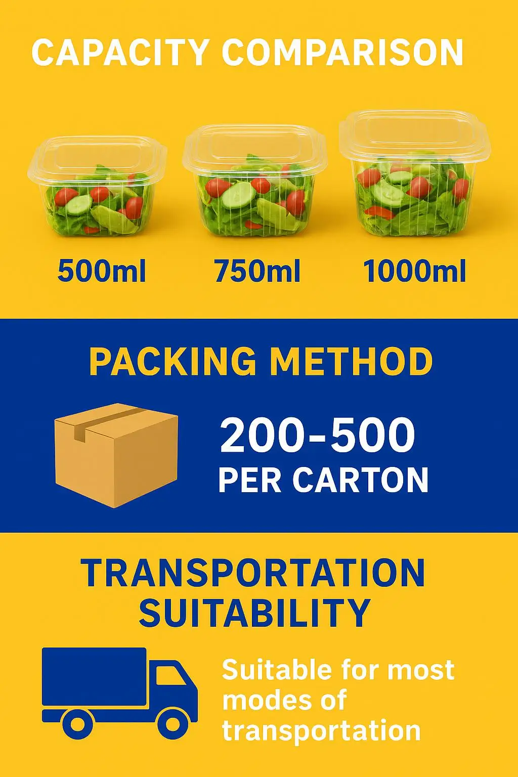Wholesale Food-Grade Clear Plastic Salad Container with Hinged Lid Plastic Boxes for Supermarket Packaging - detail 5