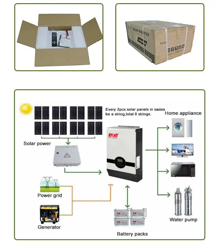 China Esg Power Storage Kw Kw Vac Vac Mppt Pure Sine Wave