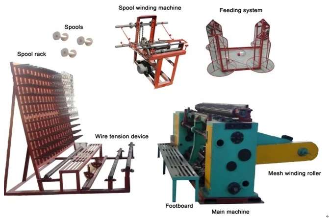 hexagonal mesh machine 1.png